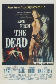 Poster Back from the Dead