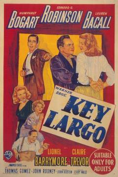 Poster Cayo Largo