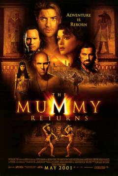 Poster El Regreso de La Momia