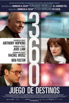 trailer de 360: Juego de Destinos