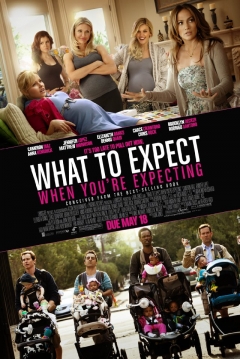 Poster Qu� Esperar cuando est�s Esperando