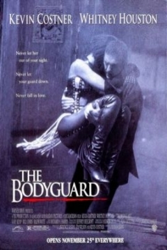 Poster El Guardaespaldas