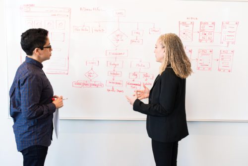 The Misalignment of Sales and Marketing