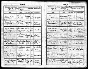 Church of England Burial Record for Private Albert Edwin Rose Church of England Burial Record for Private Albert Edwin Rose