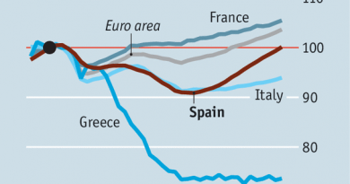 Crecimiento económico Ferreras, y no debería mentir a sus espectadores… ¿Más perio qué…? Crecimiento económico Ferreras, y no debería mentir a sus espectadores… ¿Más perio qué…?