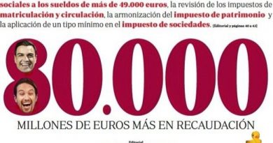 La Portada de Linda Galmor: Llega el momento de pagar la factura de tanto despropósito La Portada de Linda Galmor: Llega el momento de pagar la factura de tanto despropósito