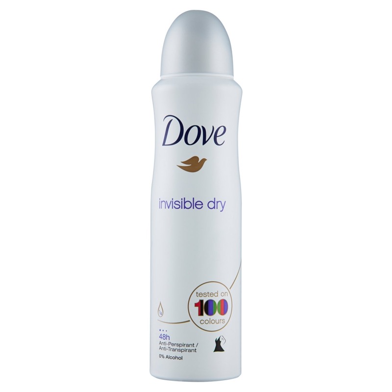 Deodoranti più efficaci in assoluto resistenti al sudore estivo! Deodoranti per odori forti