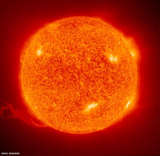 The Sun The Sun
