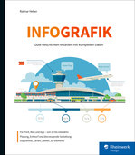 Cover von Infografik