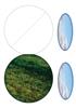 Round easel plc