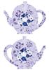 teapot easel plc