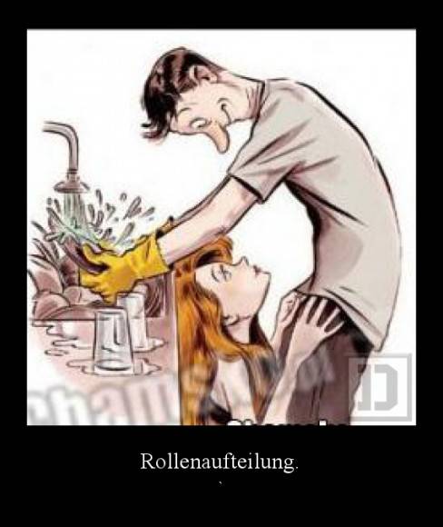 Rollenaufteilung.
