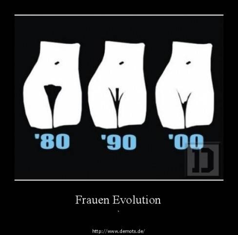 Frauen Evolution