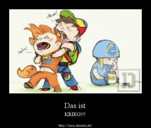 Das ist