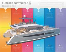 el_barco_sostenible.jpg