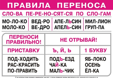 Как правильно сделать перенос в слове объяснить
