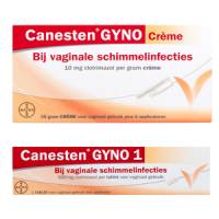 gist infectie vrouw