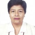 Rosa Mercedes Patricia Sobrevilla Ricci