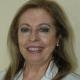 Prof. Nieves Rey Jiménez