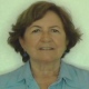 Dra. Maria Jose Fernandez Aguirre