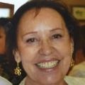 Mª Luisa Surroca Vilimelis