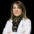 Yurdanur Açılmış