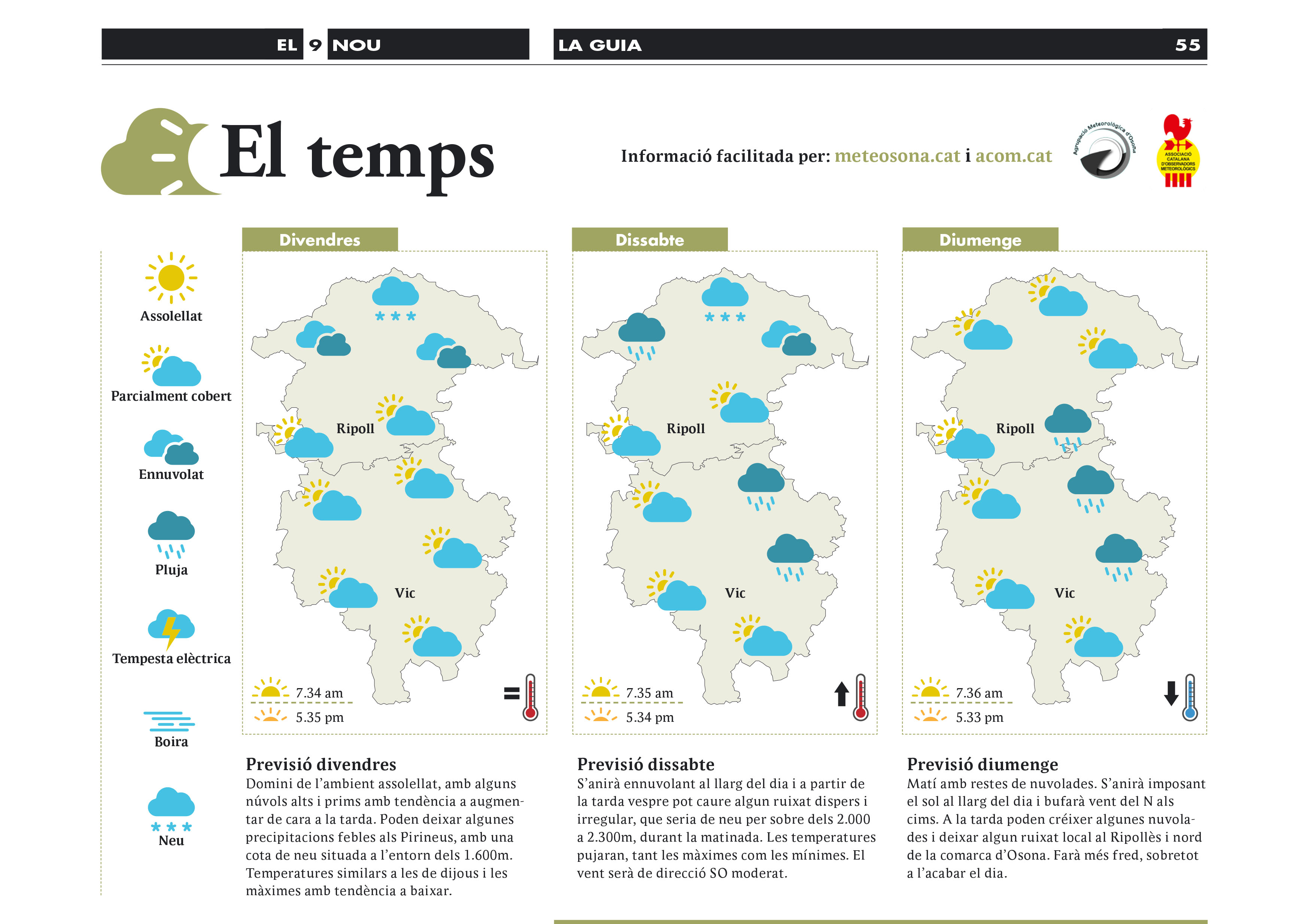 La pàgina del temps