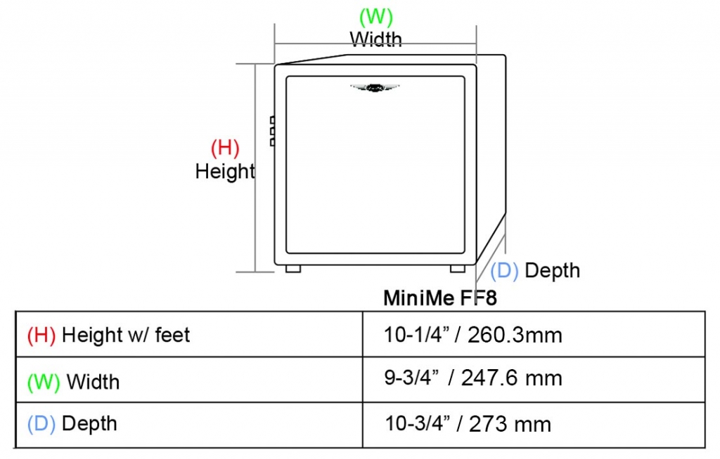 MiniMe_FF8_00