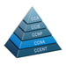 Logo Cisco Certification Press Releases