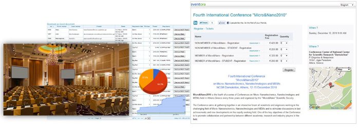 eventora for conferences