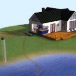 A voucher to the value of £2,300 is available to help fund the cost of installing a ground source heat pump under the RHPP