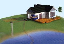 Ground Source Heat Pump