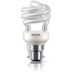 New lighting promises greater efficiency than current low energy light bulbs