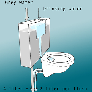 Toilet_1