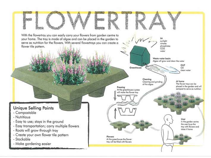Algaepack_flowertray_small