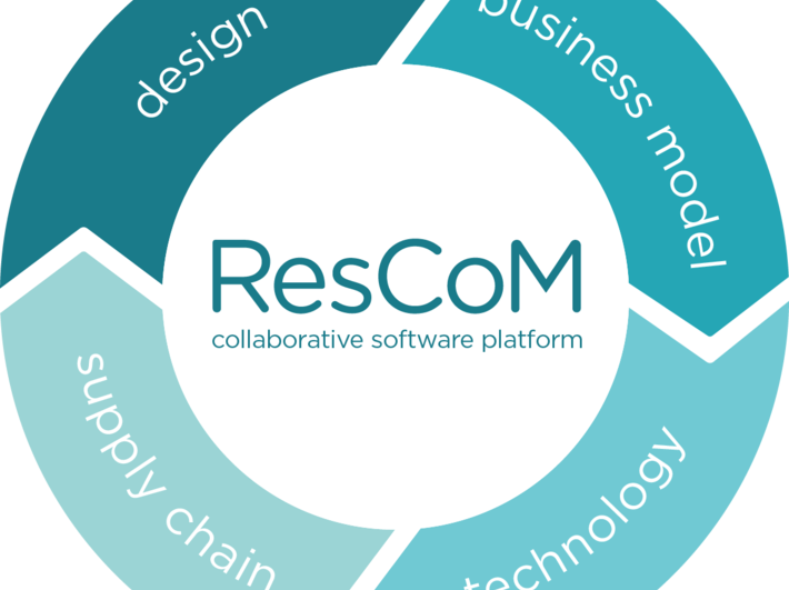 Rescom%20march%202016%20diagram_1