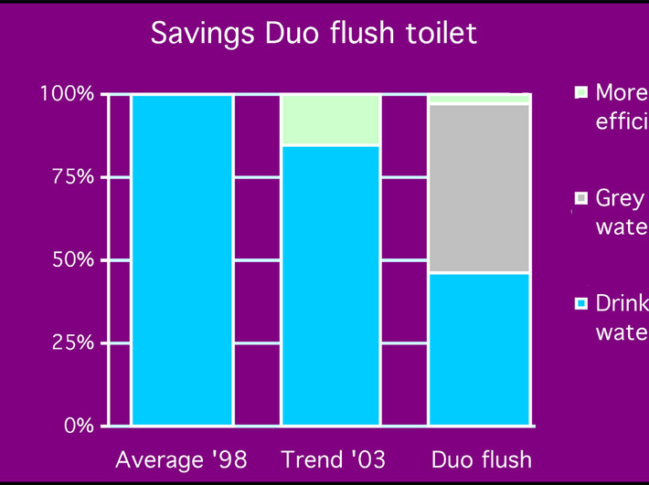 Toilet_3