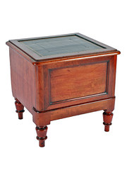 19th Century Victorian Box Com