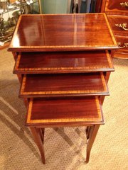 nest of tables