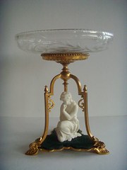 Glass Tazza Ormolu Stand Copel