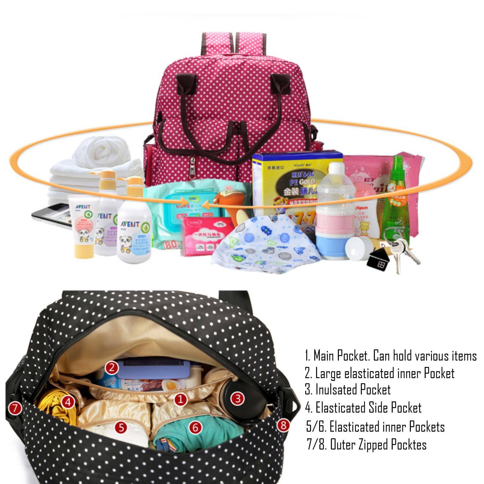 Babyhugs Multi Function Baby Nappy Diaper Changing Backpacks Rucksacks Sets