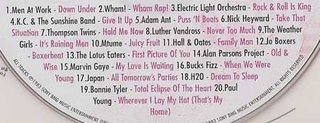 Anniversary or Birthday Gifts Hit Music CD /& Greeting Card 1980/'s any year