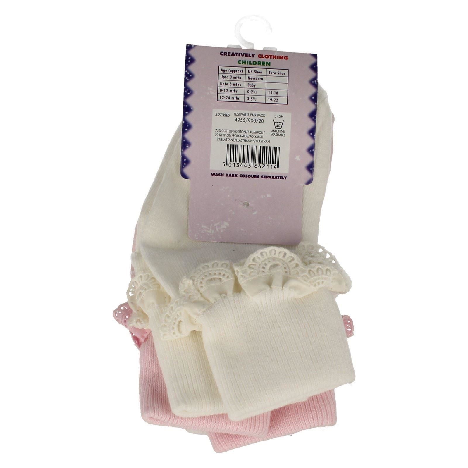 Girls PEX Short Frill Socks