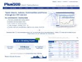 www.plus500.co.uk