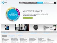 Telenor