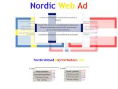 nordicwebad.com