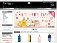 Fragrancedirect