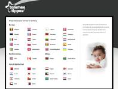 www.tommeetippee.com