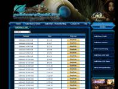 www.guildwars2gold.org