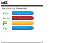 Tele2